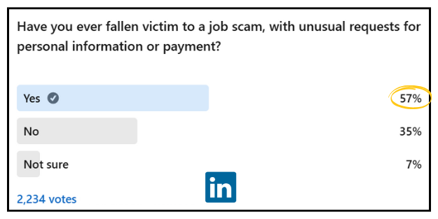 job scam statistic